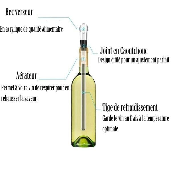 Tire-bouchon Électrique + Refroidisseur Bouteille Vin Acier